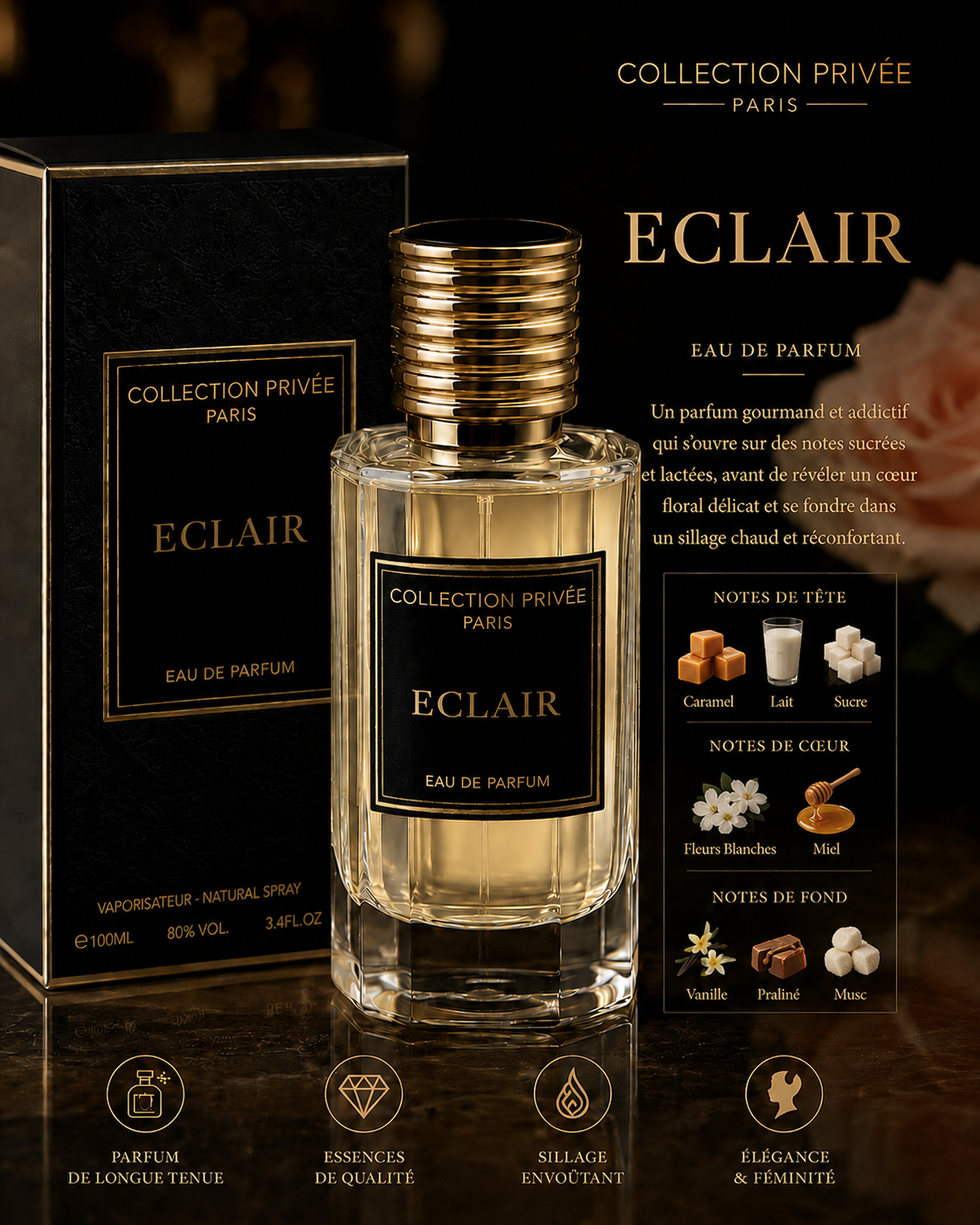 ECLAIR