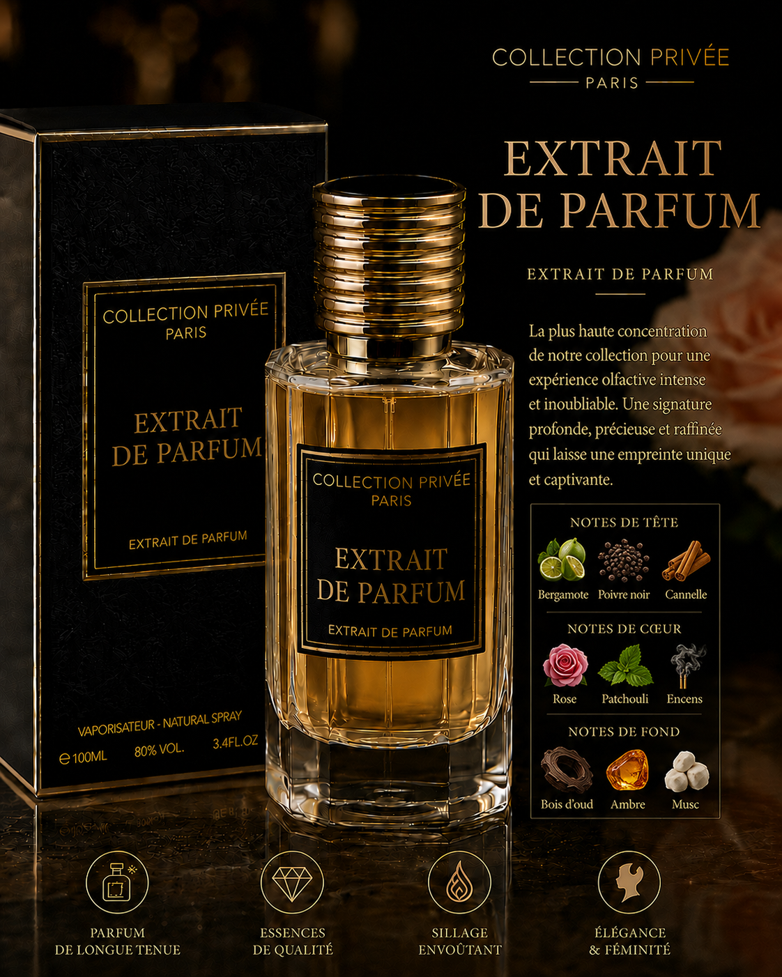 EXTRAIT DE PARFUM